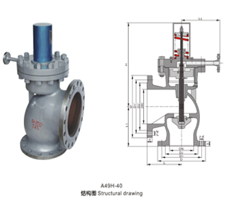 A49H-40����ȫ�y
