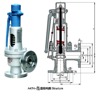 A47Y-64C�����֏���΢��ʽ��ȫ�y